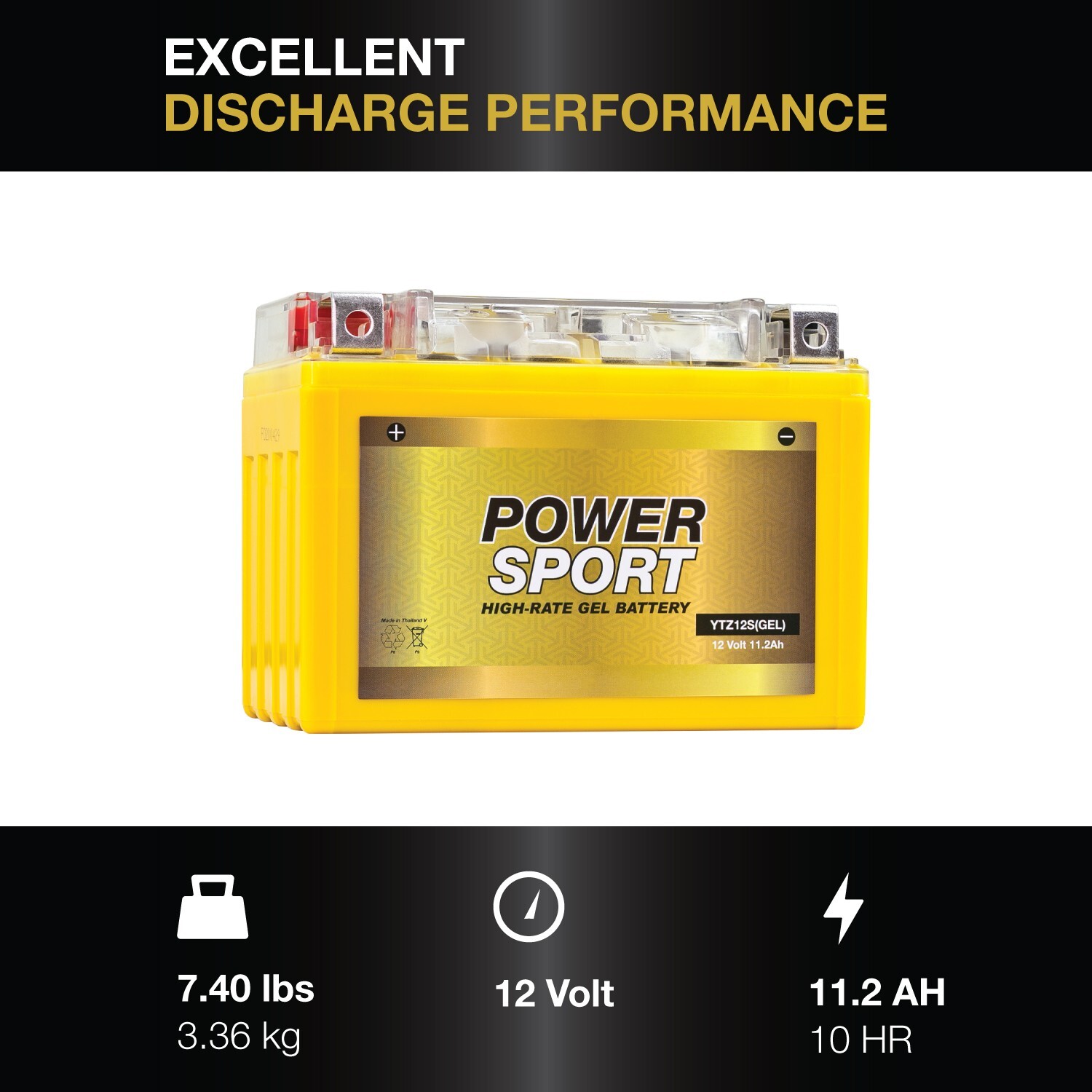 ExpertPower Gel Replacement Battery for Honda 250 NSS250 Reflex 2001-2009