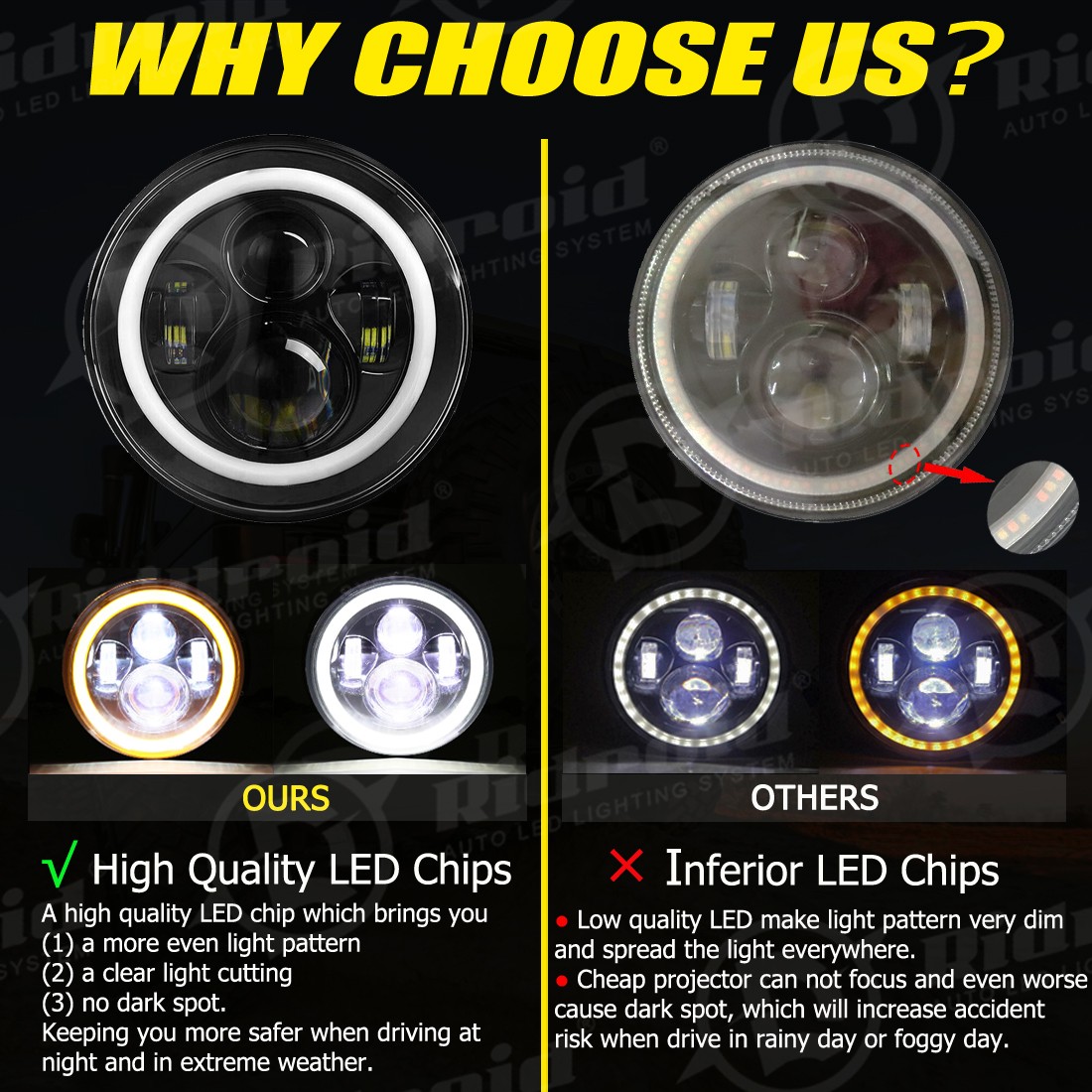 For Victory V92 C/SC/TC Kingpin Vegas 7″ LED Headlight Projector Turn Signal DRL
