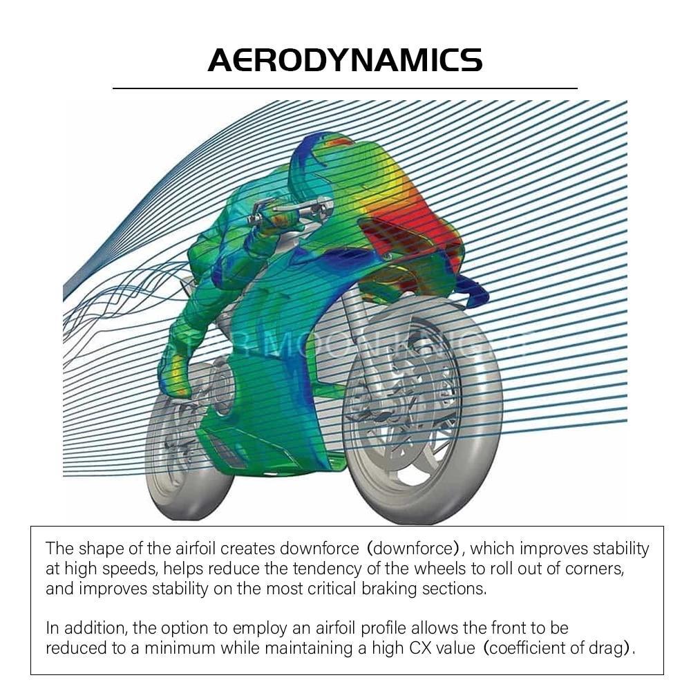 Side Aerodynamic Wing Winglets Fairing Spoilers For Suzuki GSX R1000 R600