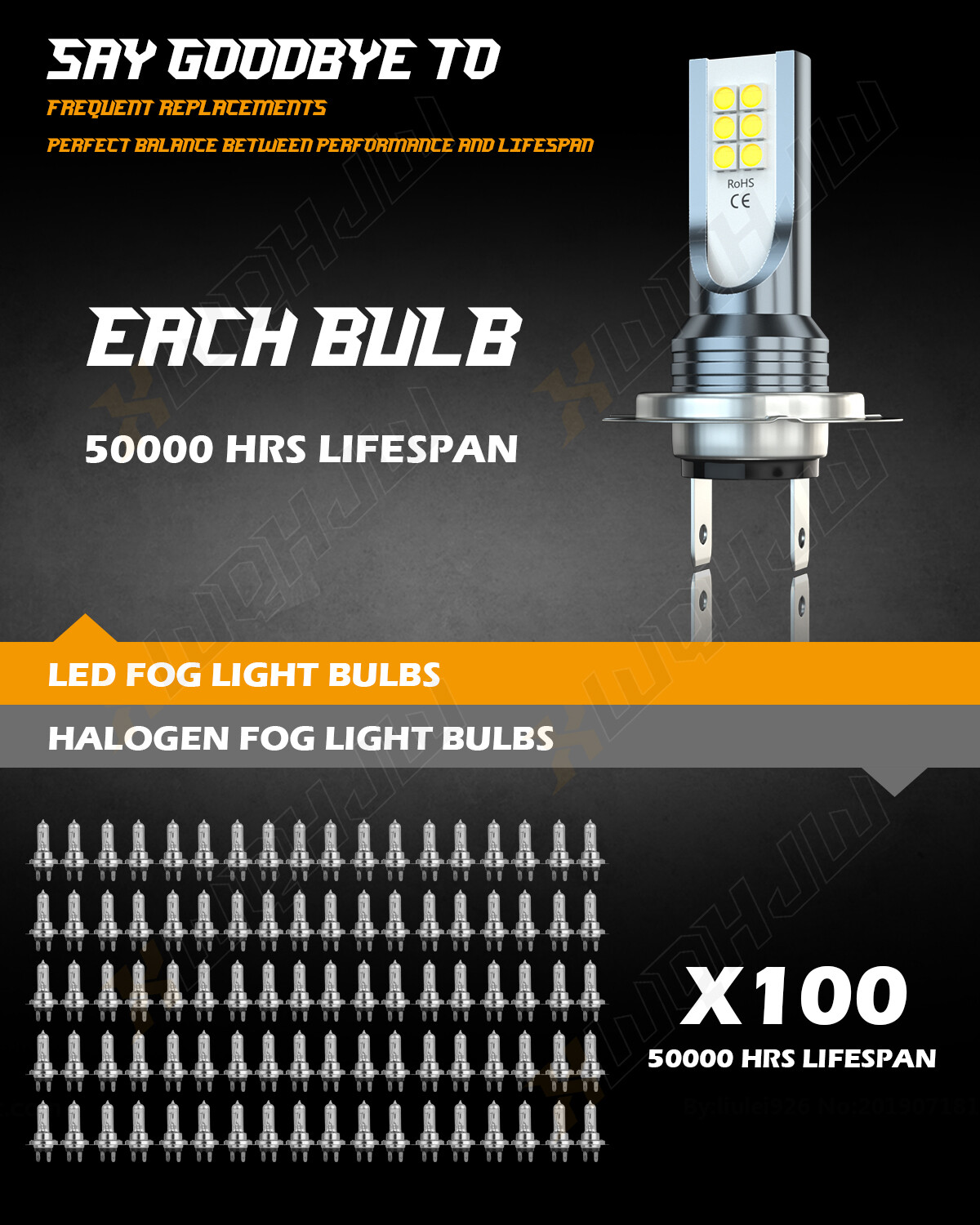 For Honda Silver Wing 600 Motorcycle LED Headlight H7 6000K Bright White Bulbs