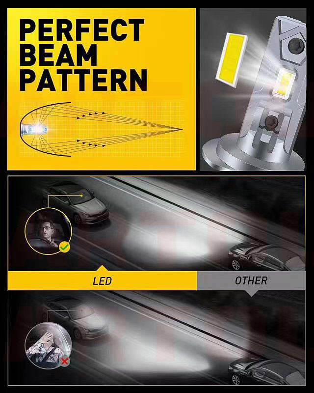 H7 Led Headlight Motorcycle FOR Kawasaki ninja 250 300 650 ZX6R ZX10R Hi/Lo Beam
