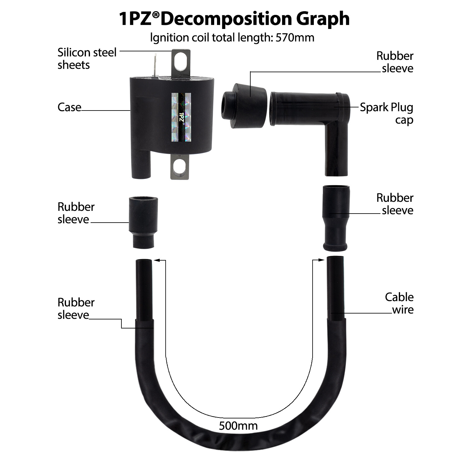 OEM Replacement Stock Ignition Coil For Suzuki JR50 RM80 RM85 RM100 RM125 RM250