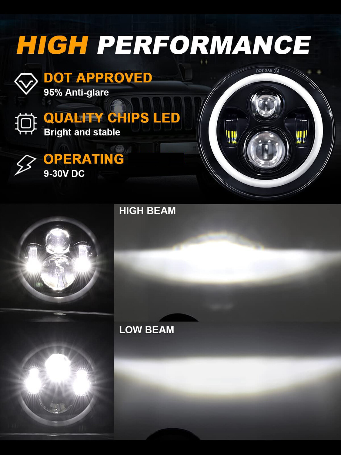 LED Headlight Kit For Suzuki Intruder Volusia VS VL 700 800 1400 1500 Boulevard