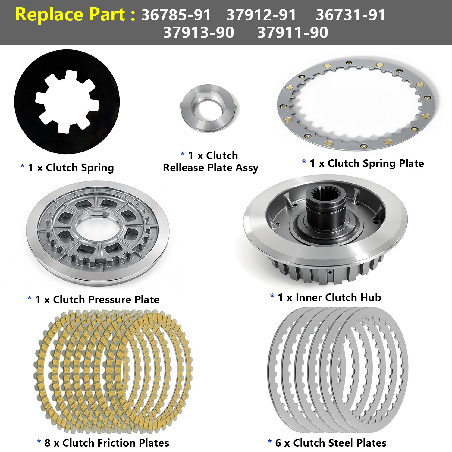 Complete Clutch Pressure Plates Kit Set for Harley Sportster 1200 1991-2020