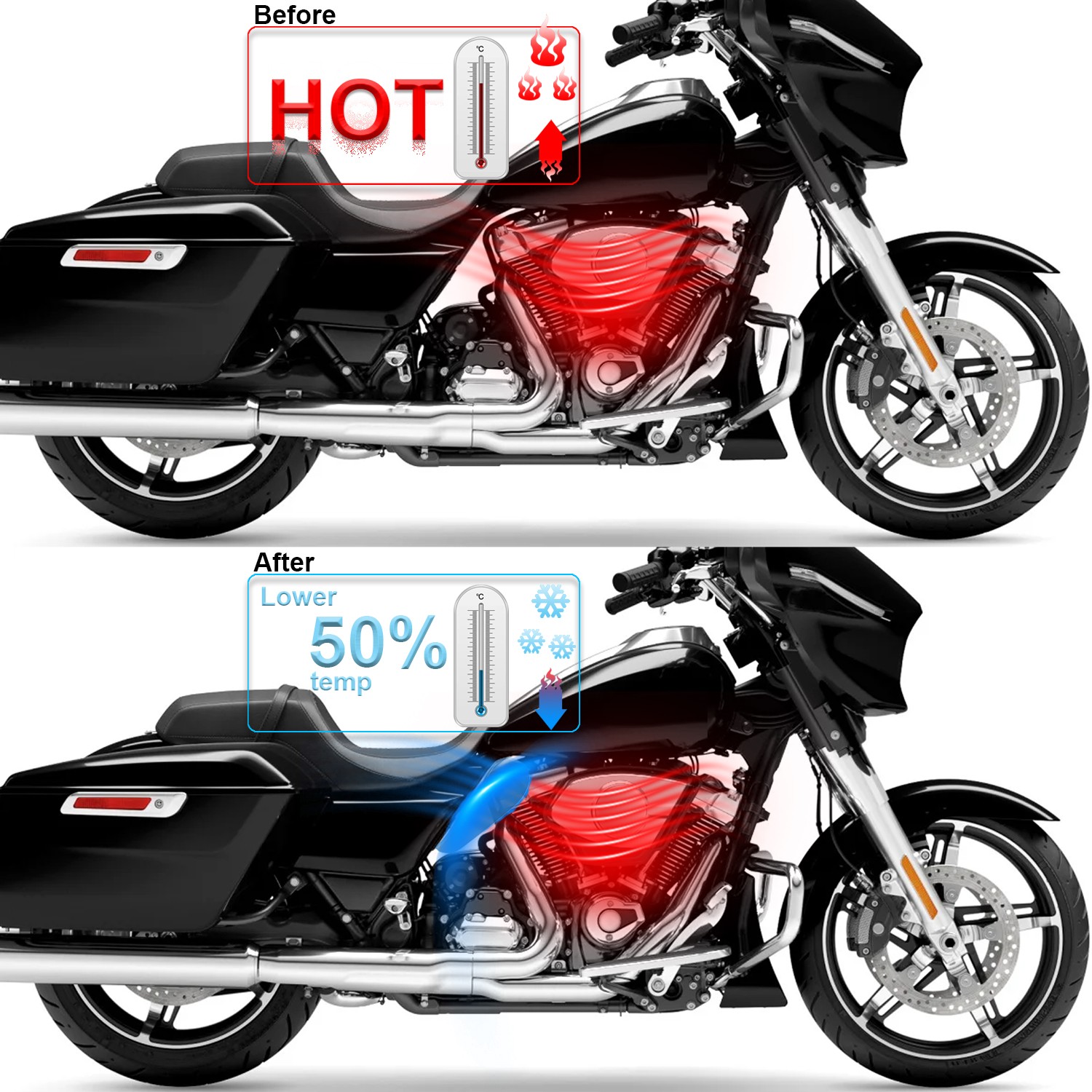 US Chrome Mid-Frame Air Deflector Shroud for Harley Davidson Touring ’23-’26