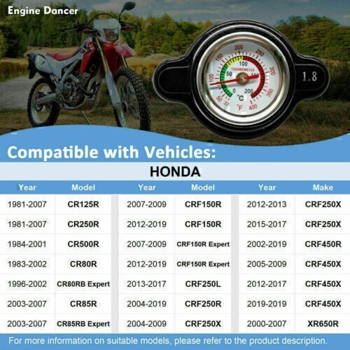 NEW High Pressure Radiator Cap w/ Temperature Gauge 1.8 Bar Radiator Cap 25.6Psi