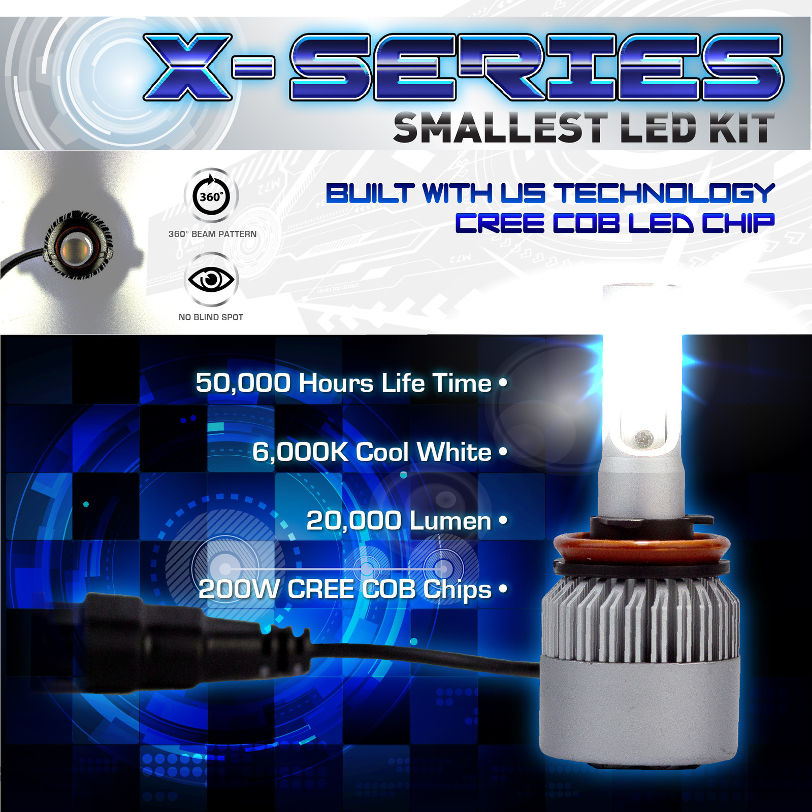 100W 10000LM CREE COB LED Motorcycle Headlight Kit Bulb or Bulbs 6000K White (D)