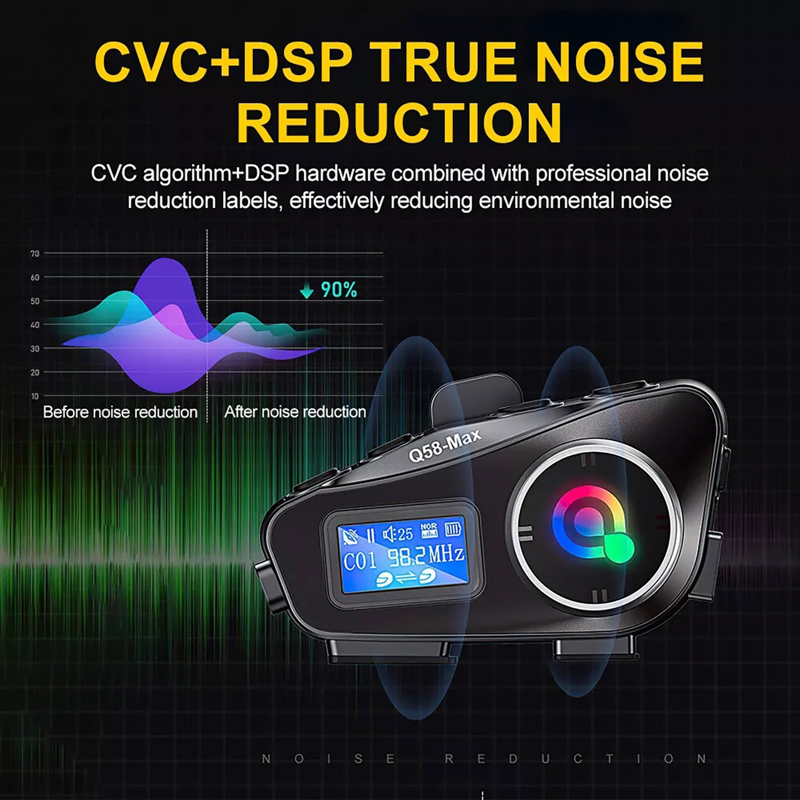 1000mAh Waterproof Bluetooth Headset Motorcycle Intercom Helmet LCD New