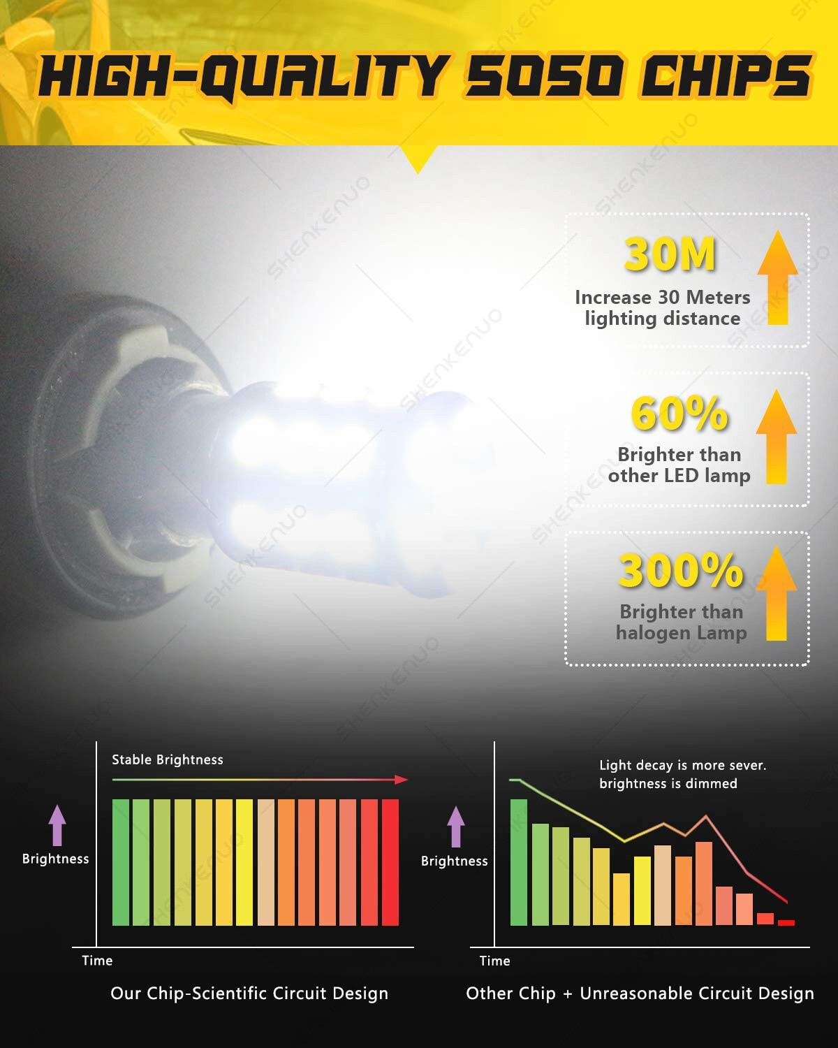 2 LED Turn Signal Bulbs for Honda motorcycle 12V 23W pn 34905-268-671: US Stock