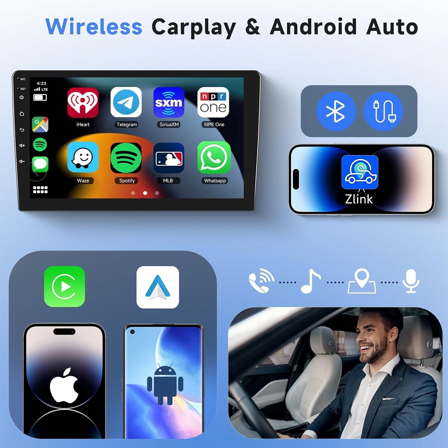 For Jeep Wrangler Rubicon Sahara 2015-2021 Android15 Carplay Radio Stereo GPS BT