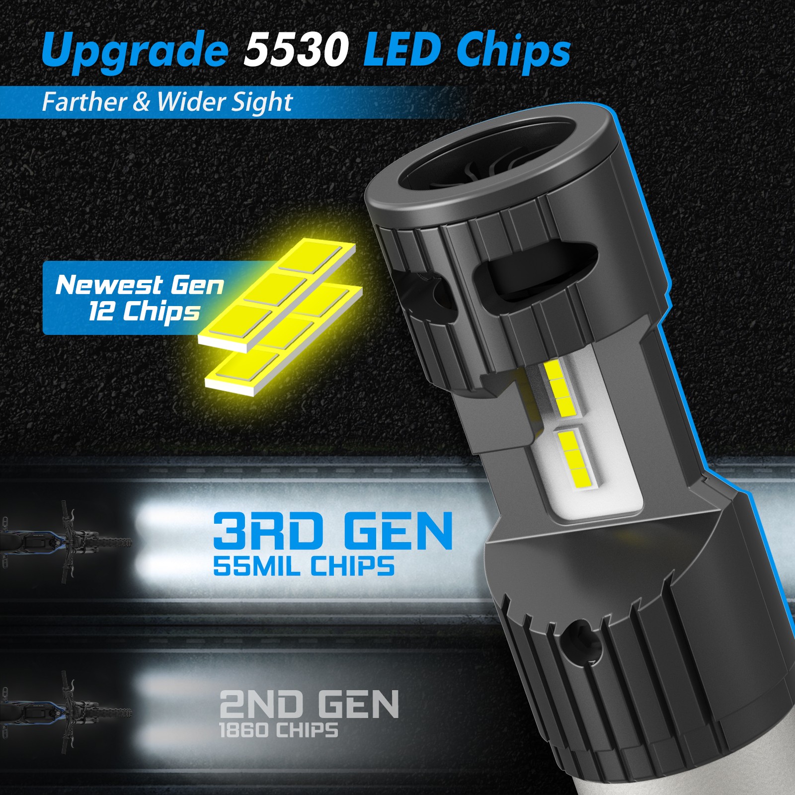 S2 BA20D LED Headlight Bulb 6000K For KTM FE 250 350 501 2013 Bright Cold White