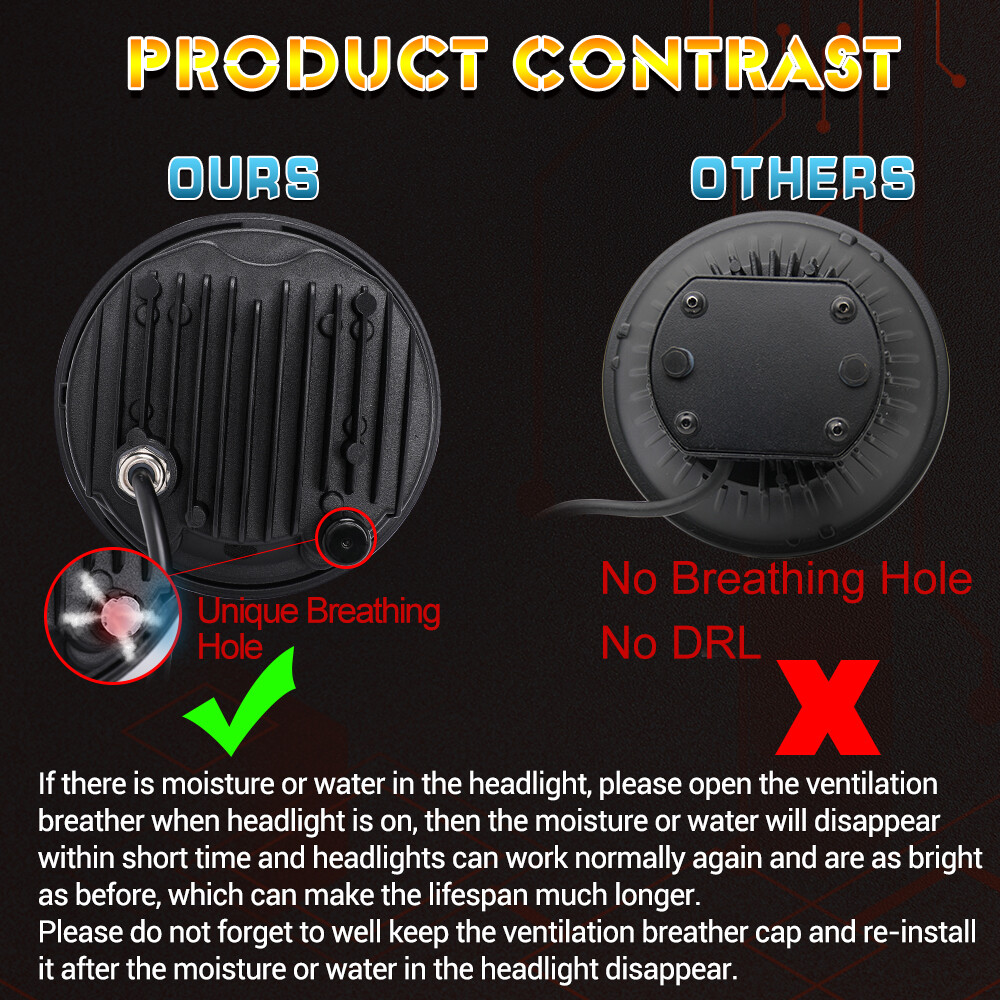 Halo 5.75″ LED Headlight For Shadow ACE Sabre Spirit VLX 600 750 1100 GL 1800