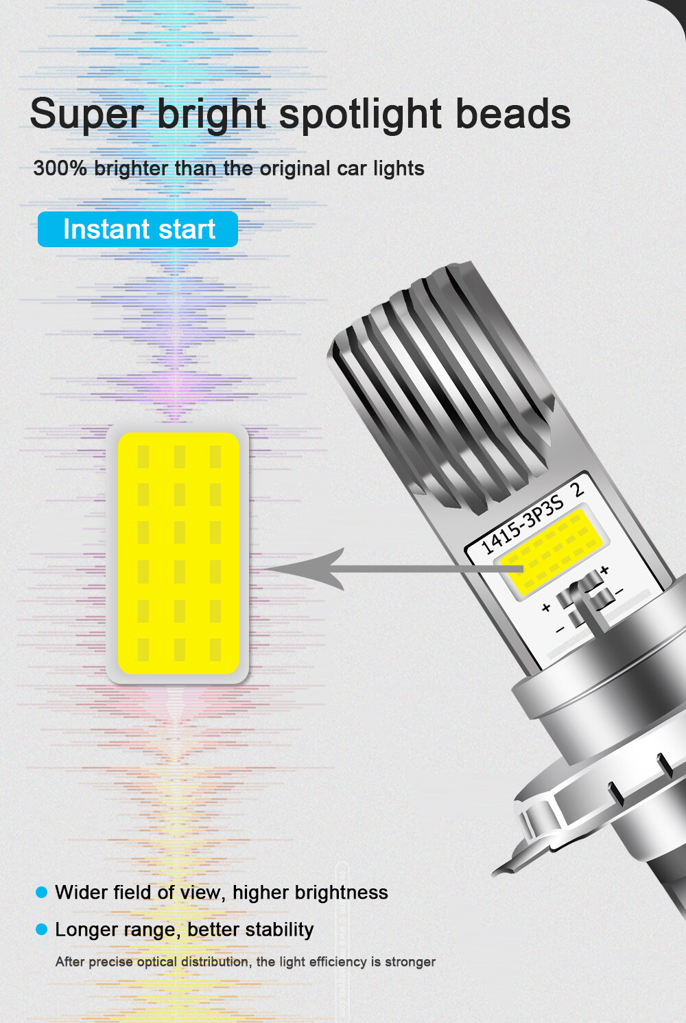 Ultra Hi/Low LED AC/DC Bulb for Kawasaki OEM 92069-1069 12V 60/60W Visibility