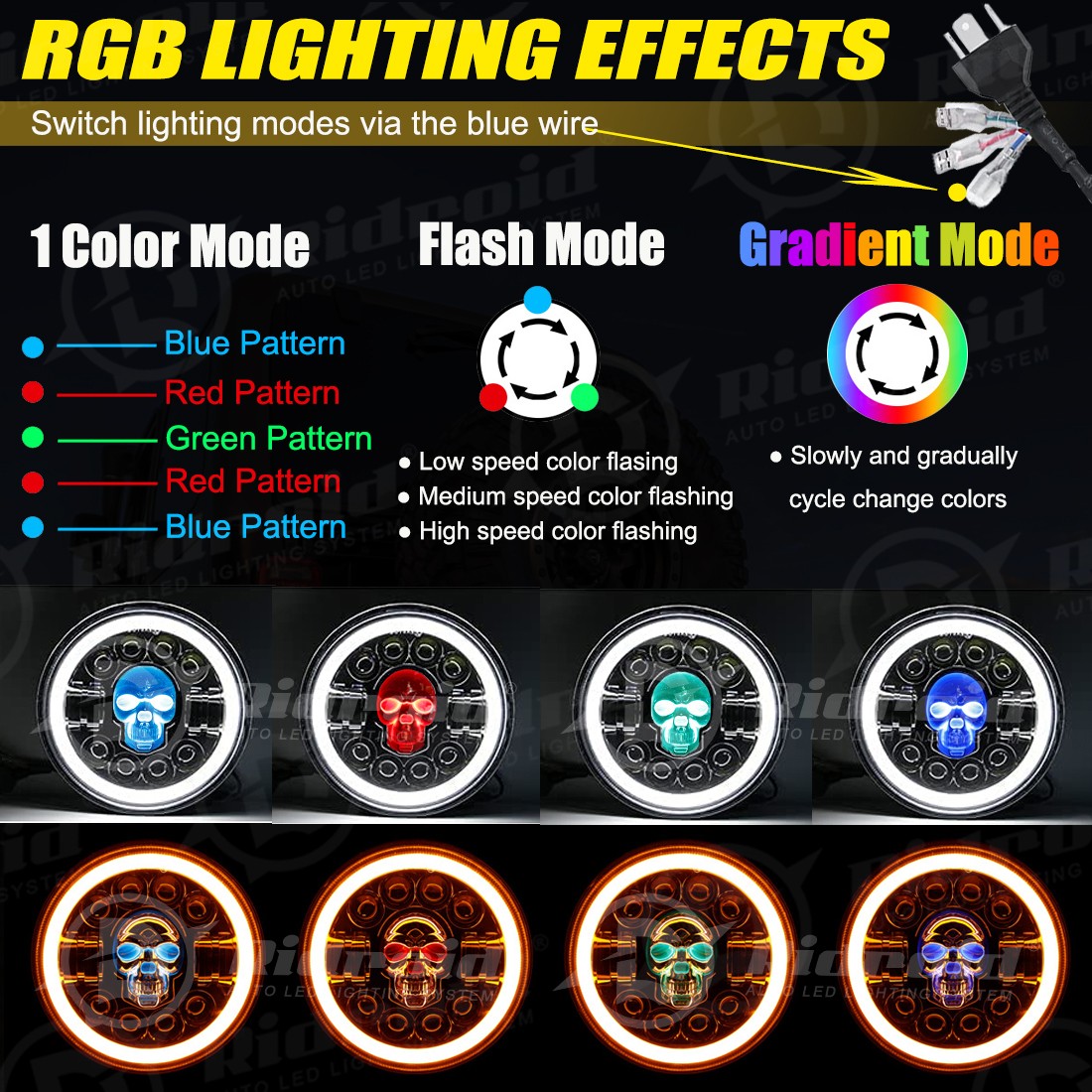 7″ Inch RGB LED Headlight DRL Hi-Lo For Harley Heritage Softail Classic FLSTC
