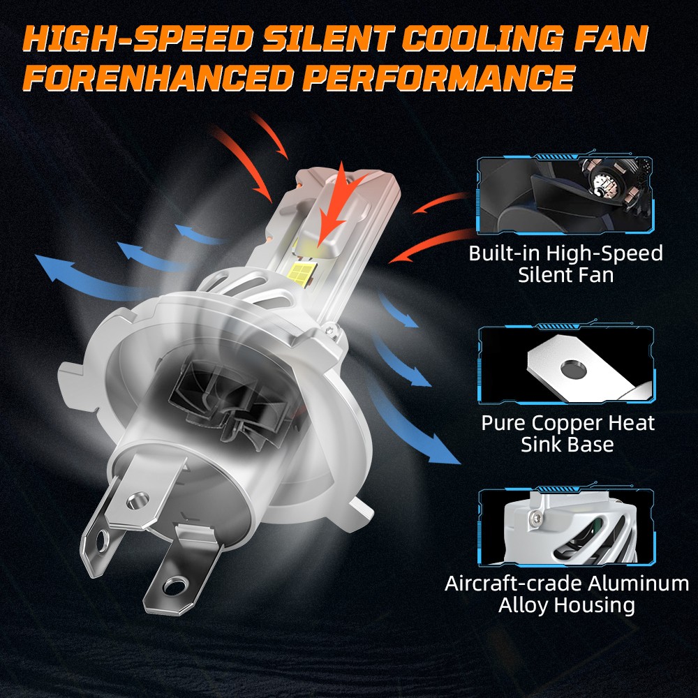 Bright 6500K LED headlight bulb 55W New for Kawasaki Z125 Pro 2017-2026