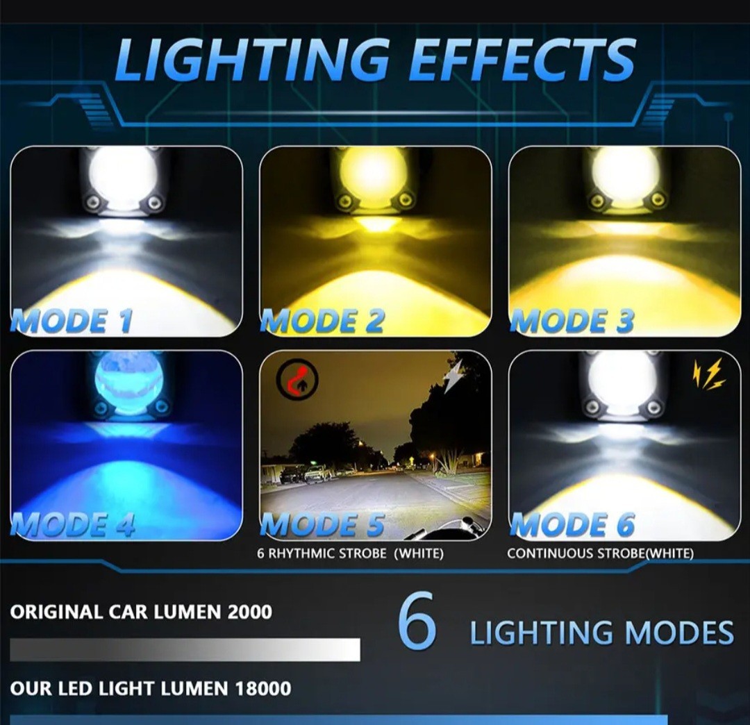 Waterproof Motorcycle LED Fog Lights Spot Light with Switch Easy to Install