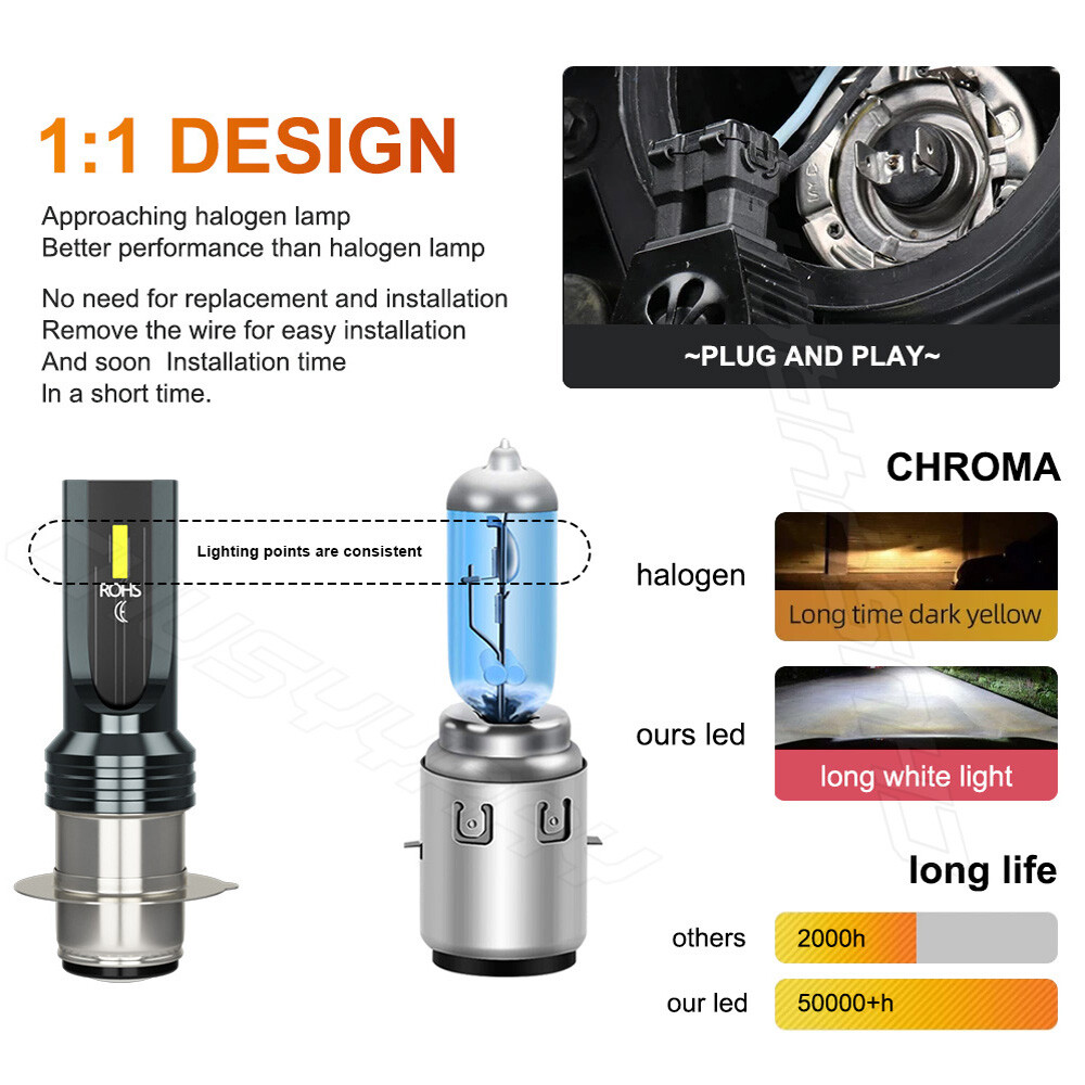Ultra Bright AC/DC LED Headlight Bulbs for Honda 2005-2014 CRF450X motorcycle