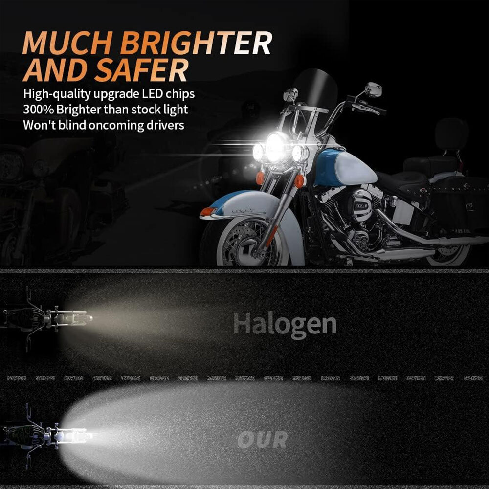For Harley-Davidson Softail Deluxe FLSTN 7″ LED Headlight + 4.5″ Passing Lights
