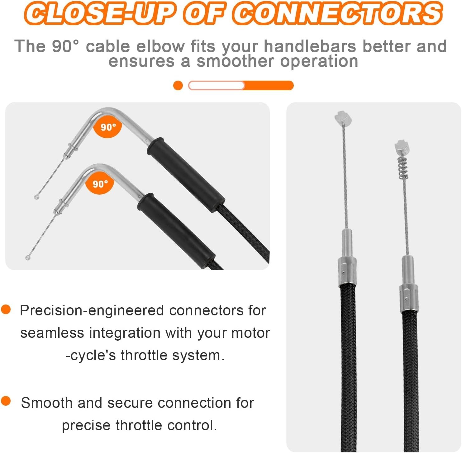 Stainless Steel Braided Throttle Idle Cable Kit Compatible with Harley 43″ fo…