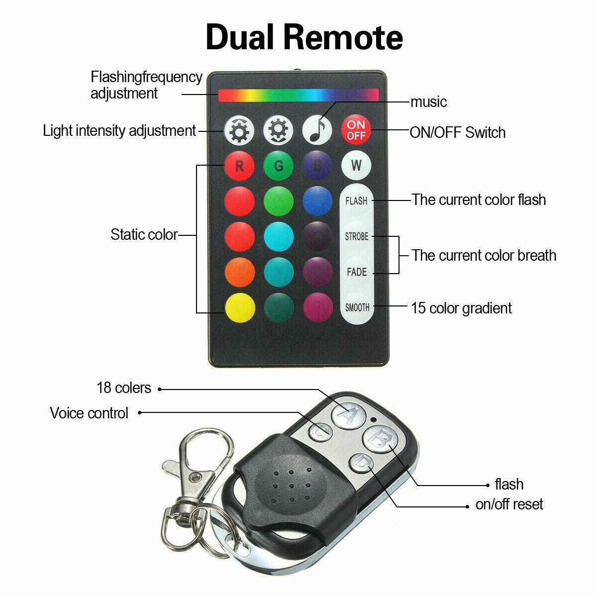 bluetooth Motorcycle LED Strip Accent Underglow Brake Light for Harley Davidson