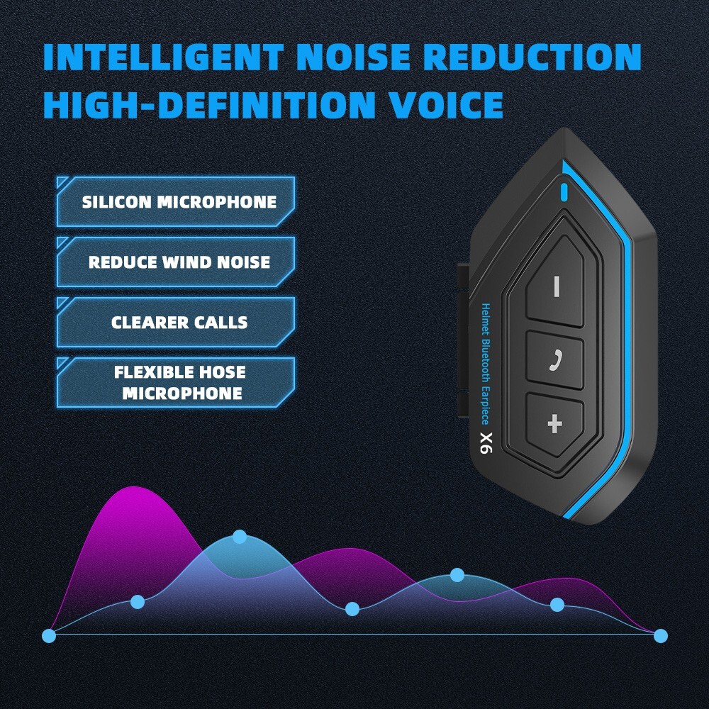 Motorcycle Bluetooth 5.0 Headset Helmet Handsfree Earphones Intercom Speaker Mic