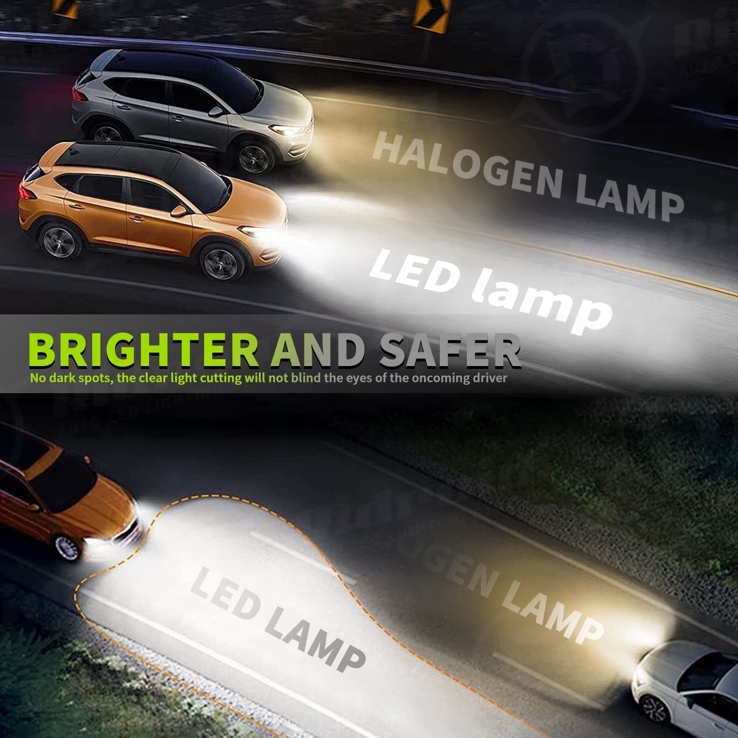 2Pcs H4/HB2 9003 130W Bi-LED Projector Lens Hi/Lo Motorcycle LED Headlight Bulbs