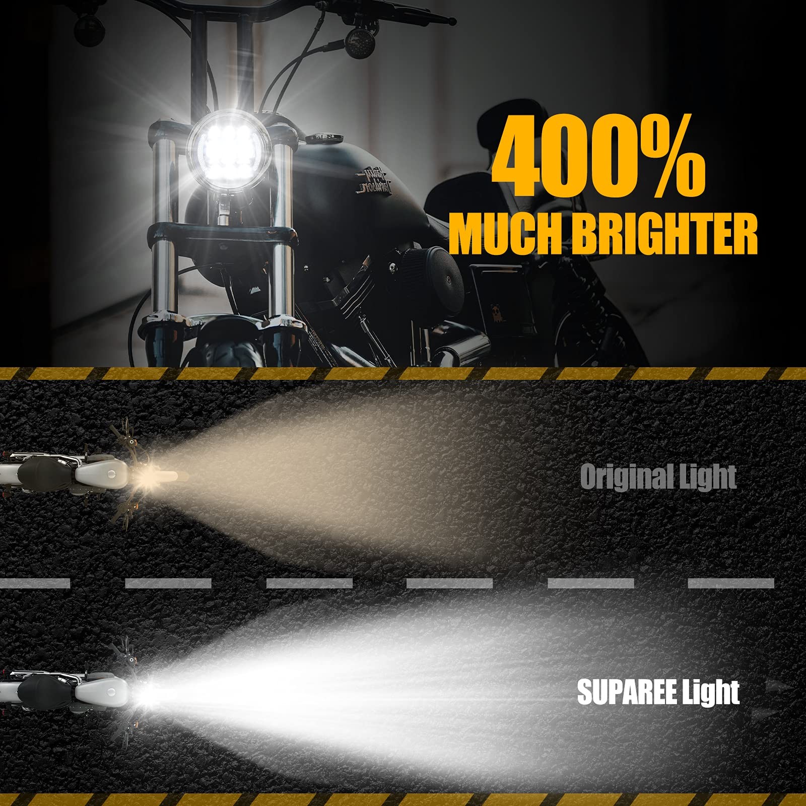 SUPAREE 5-3/4” 5.75 Inch LED Motorcycle Headlight with Halo DRL Turn Signal