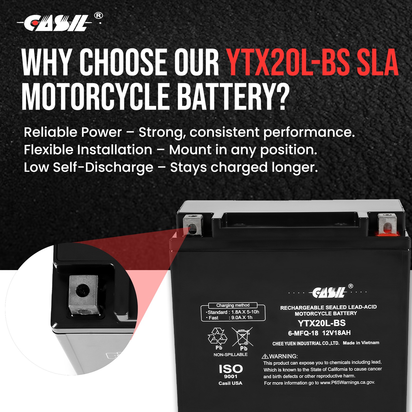 YTX20L-BS Motorcycle Battery Replacement for KAWASAKI (JET SKI) 400CC JS400 1976