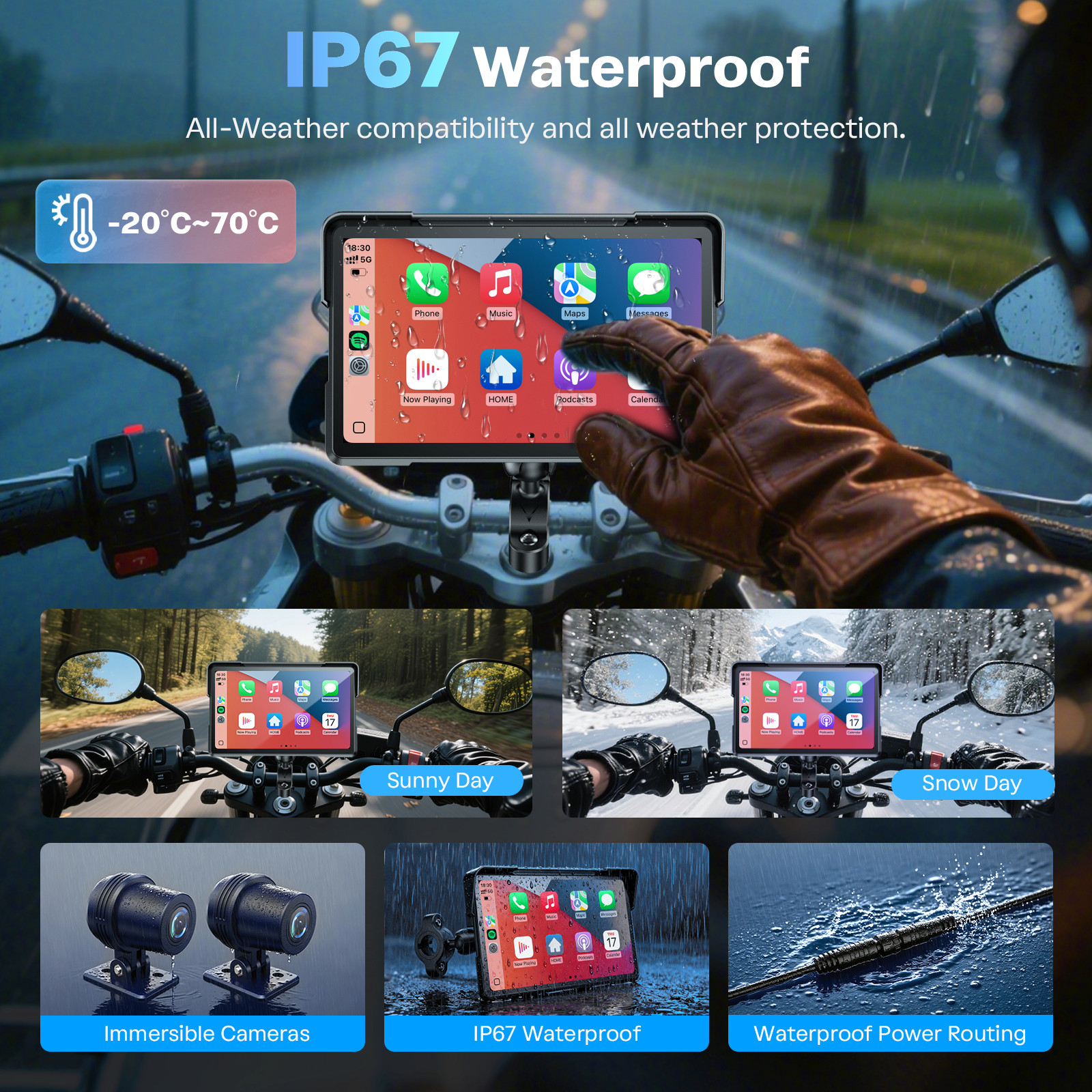 7″ Motorcycle Carplay with TPMS GPS Dual 4K Dash Cam Bluetooth Audio BSD 64GB