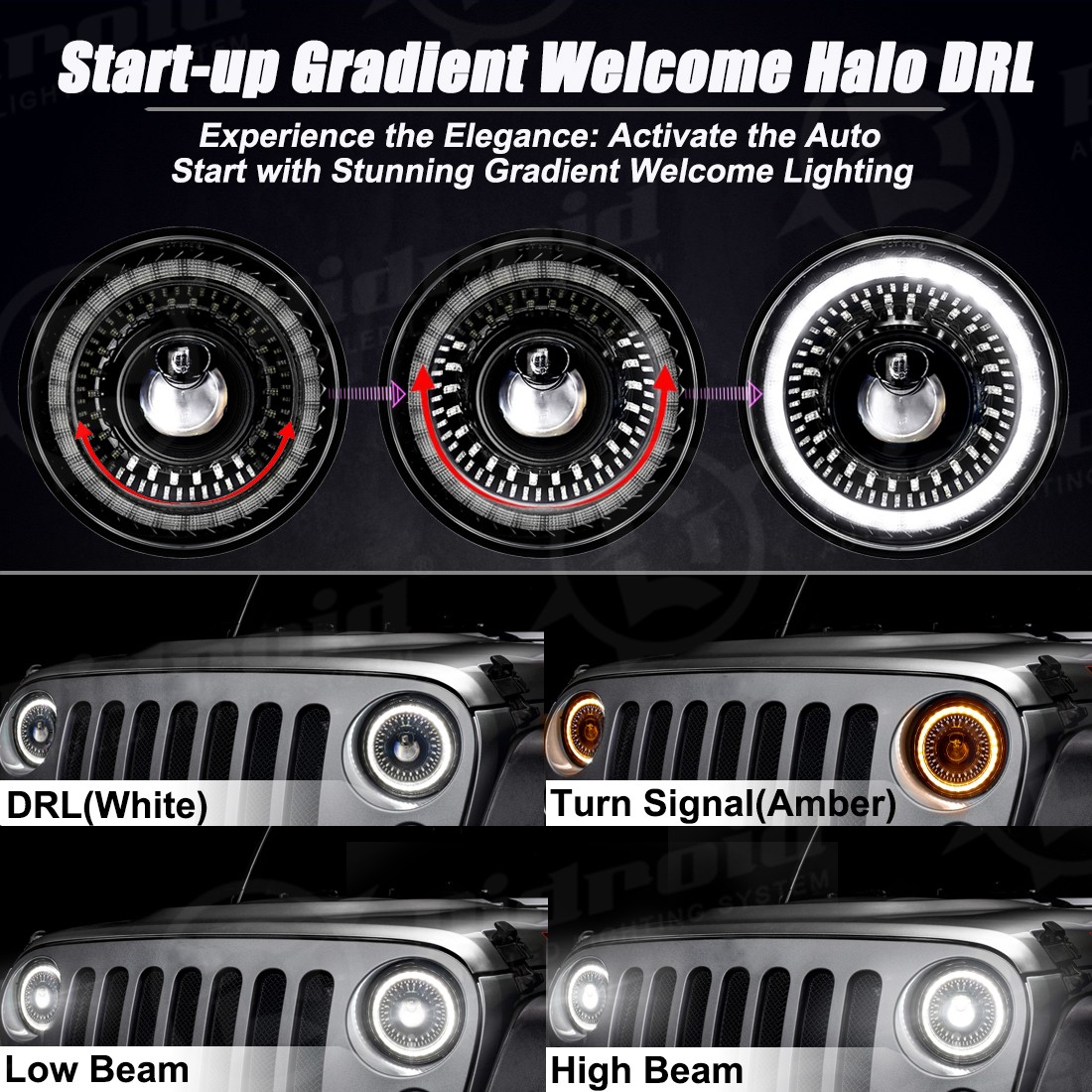 7″inch Round LED Motorcycle Headlight Hi/Lo Beam Turn Signal DRL Lamp For Harley